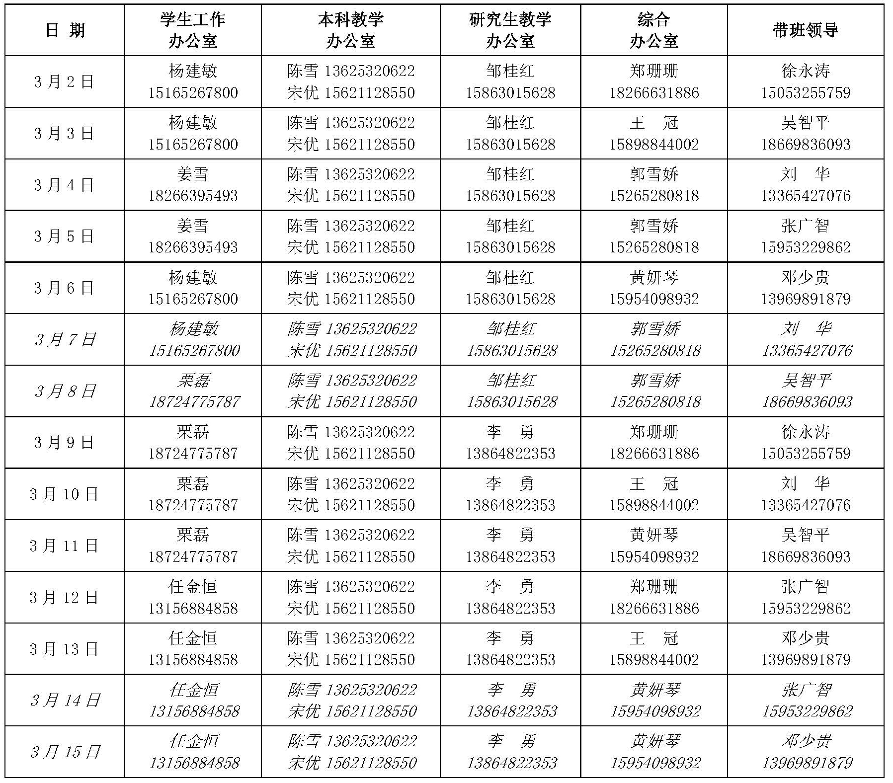 地学院2020年延迟开学轮岗上班安排表(202032